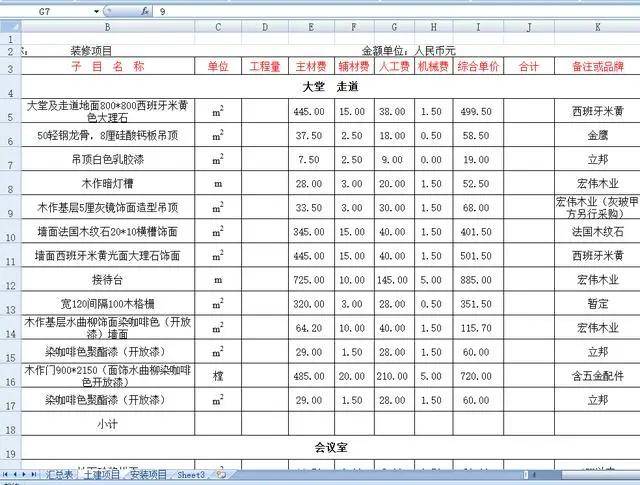 学会这45套项目预算结算专题合辑,下一个项目预算大神