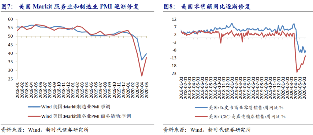 苏州2020下半年的经济总量_苏州园林(2)