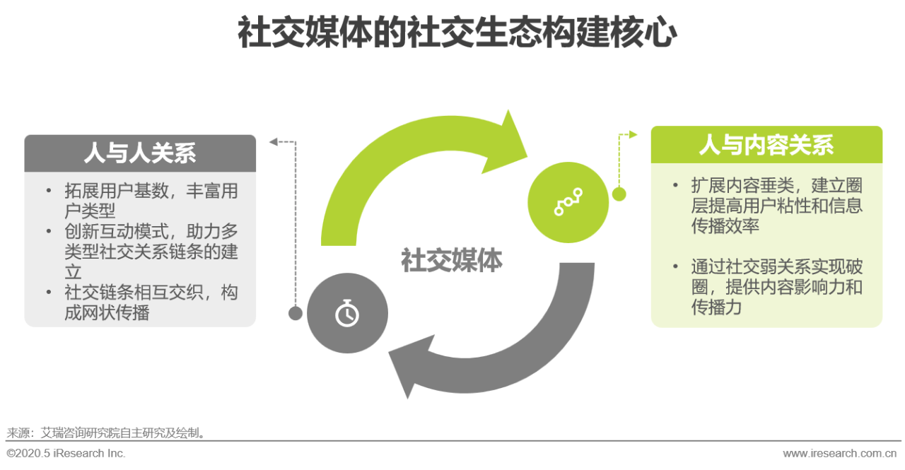 人口红利本质_人口红利