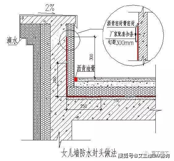 46,屋面檐沟防水结构做法