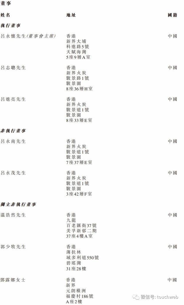 董事长原创港龙中国地产通过聆讯:拟7月15日上市 董事长经历丧子之痛