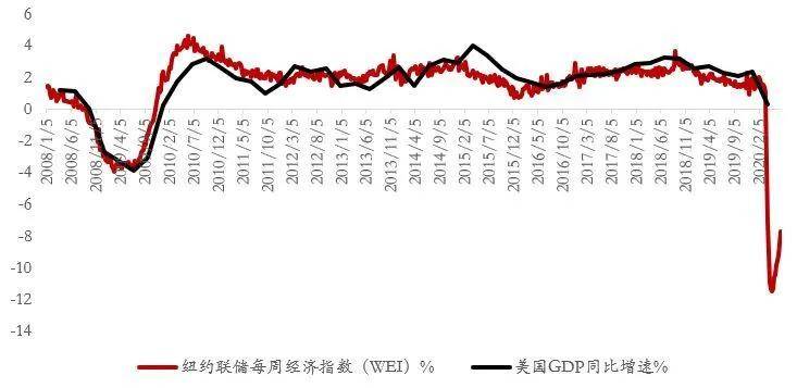 金山2020年GDP_21年上海金山一模语文