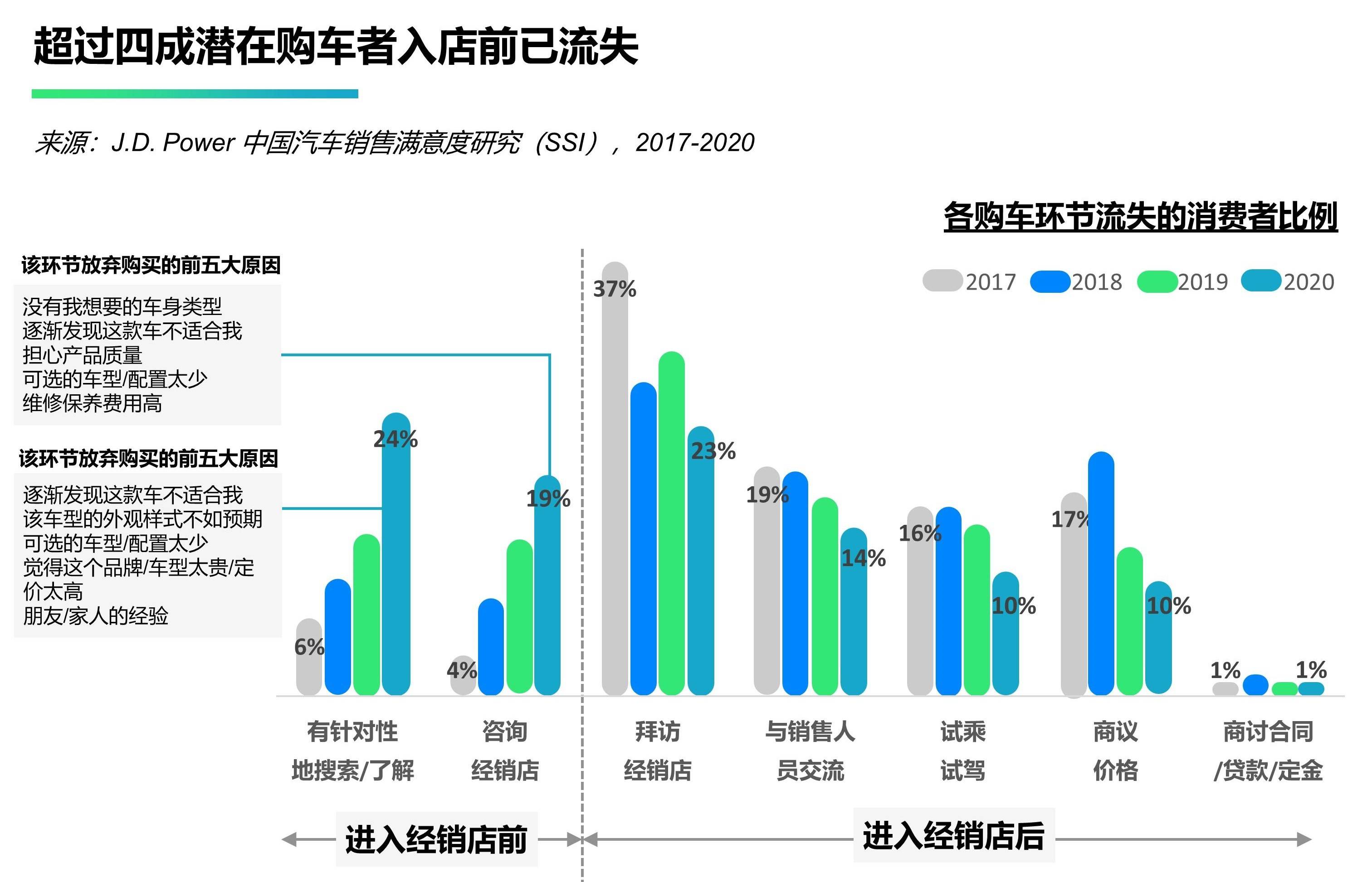 实际gdp大于潜在产出_选择大于努力图片(3)