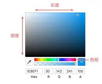 【北京服装学院国际时尚学院】零基础也能运用好渐变色，一起来看看吧！