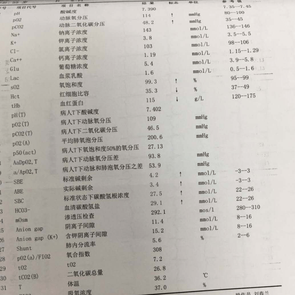 腹痛"摒"出急性胰腺炎,遇上急性胰腺炎,正确做法是这样的!