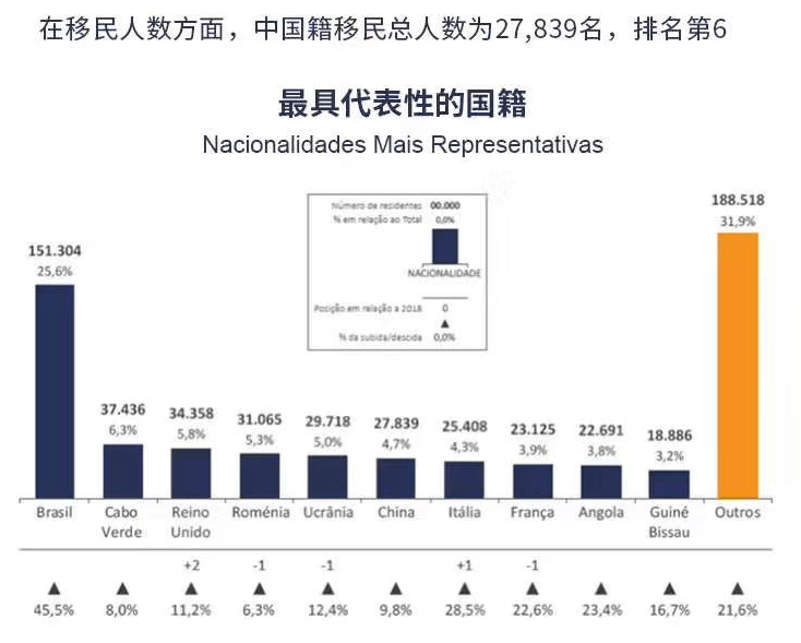 法国人口总数_死亡率全球最低 德国没有捷径只有死磕(3)