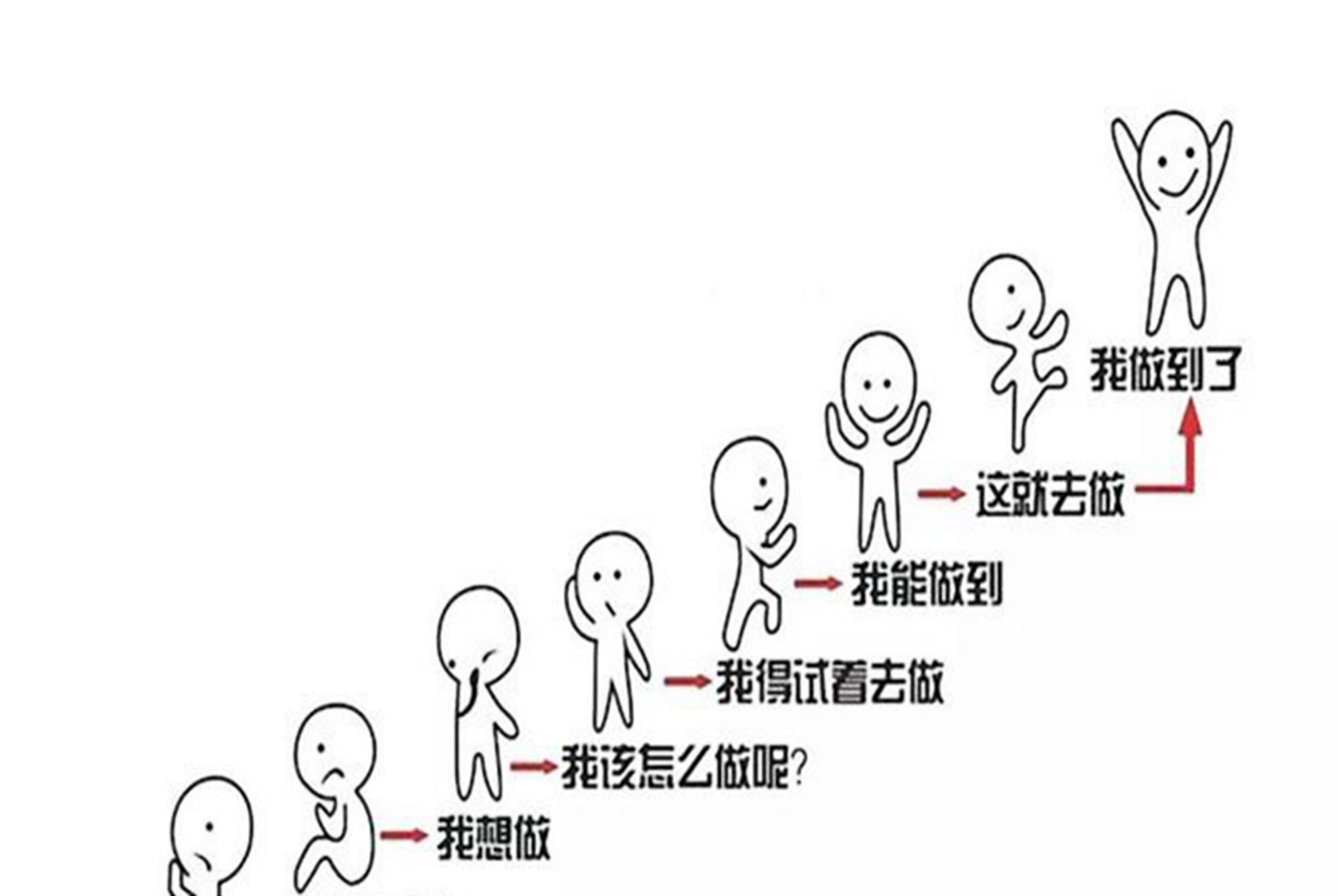 原创二流父母才给孩子立规矩,一流父母如何育儿"登门槛效应"揭秘