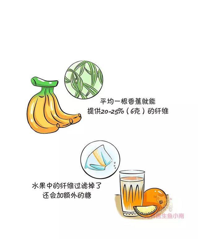 零食|看完这篇你就明白了如何科学的给宝宝吃糖