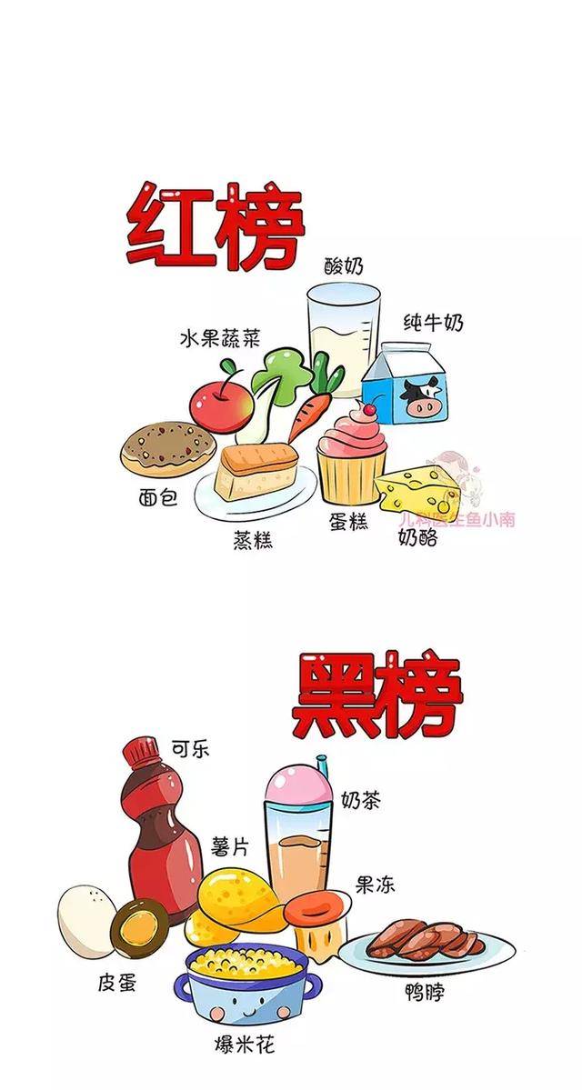 零食|看完这篇你就明白了如何科学的给宝宝吃糖