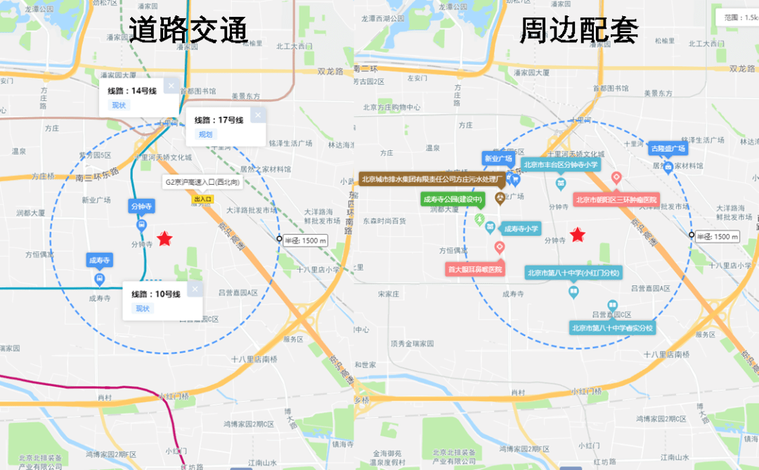 com; 周边交通,分钟寺l-39地块临近地铁10号线分钟寺站,地块距离地铁