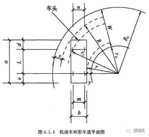 常用数据 汽车转弯半径按6米设计,此为小型车转弯半径.