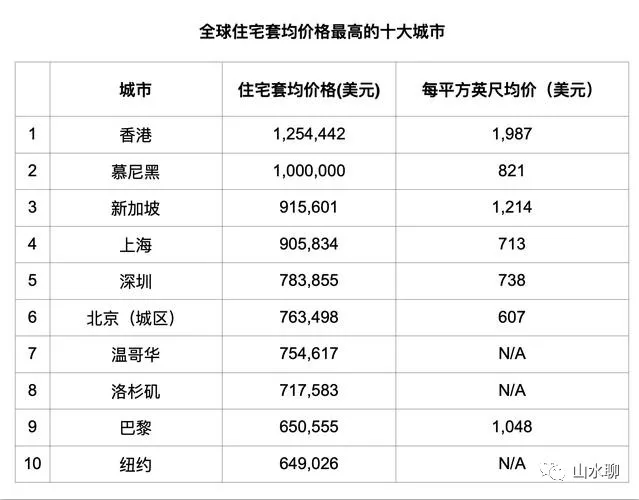 世界上人口过4000万的国家_世界上汉族人口有多少(2)