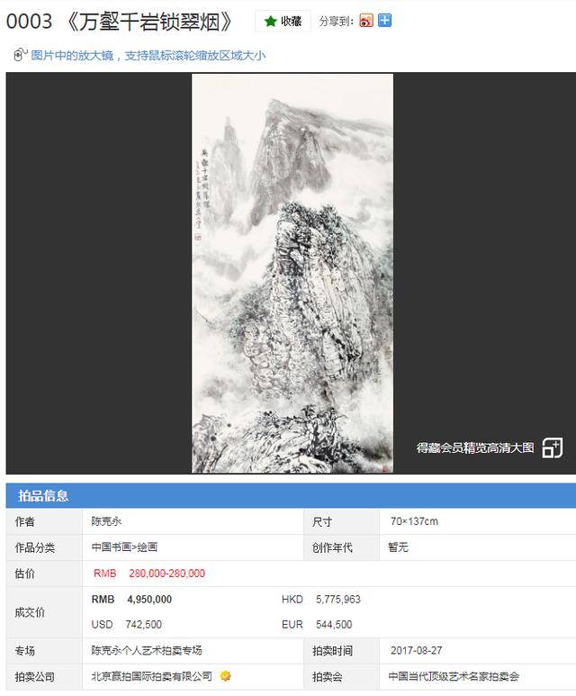 中国山水画研究院院长陈克永作品近年拍卖行情