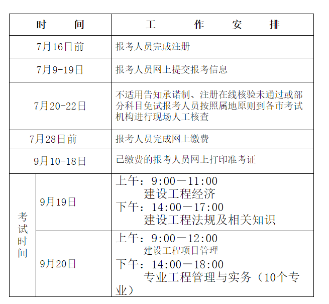 2020年9月10-18日已缴费的报考人员网上打印准考证