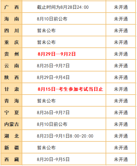 中级职称官方公告丨@贵州、浙江考生，准考证延期……这些安排与你息息相关！（最新发布）