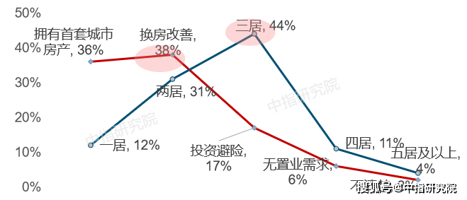 中国各市2020上半年g_中国各市版图(2)