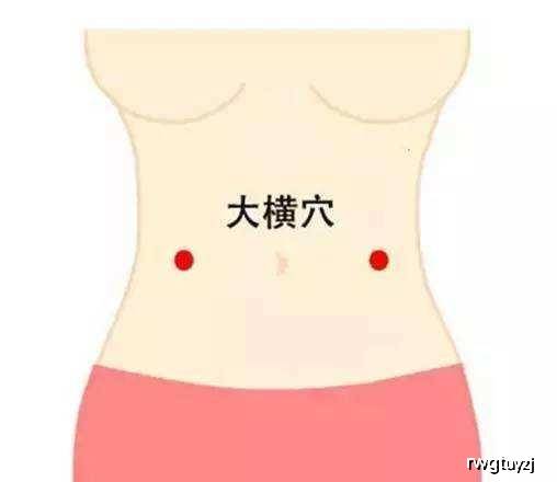 原创没事就顺时针揉揉肚子,坚持一段时间,可能会收获很多惊喜哦
