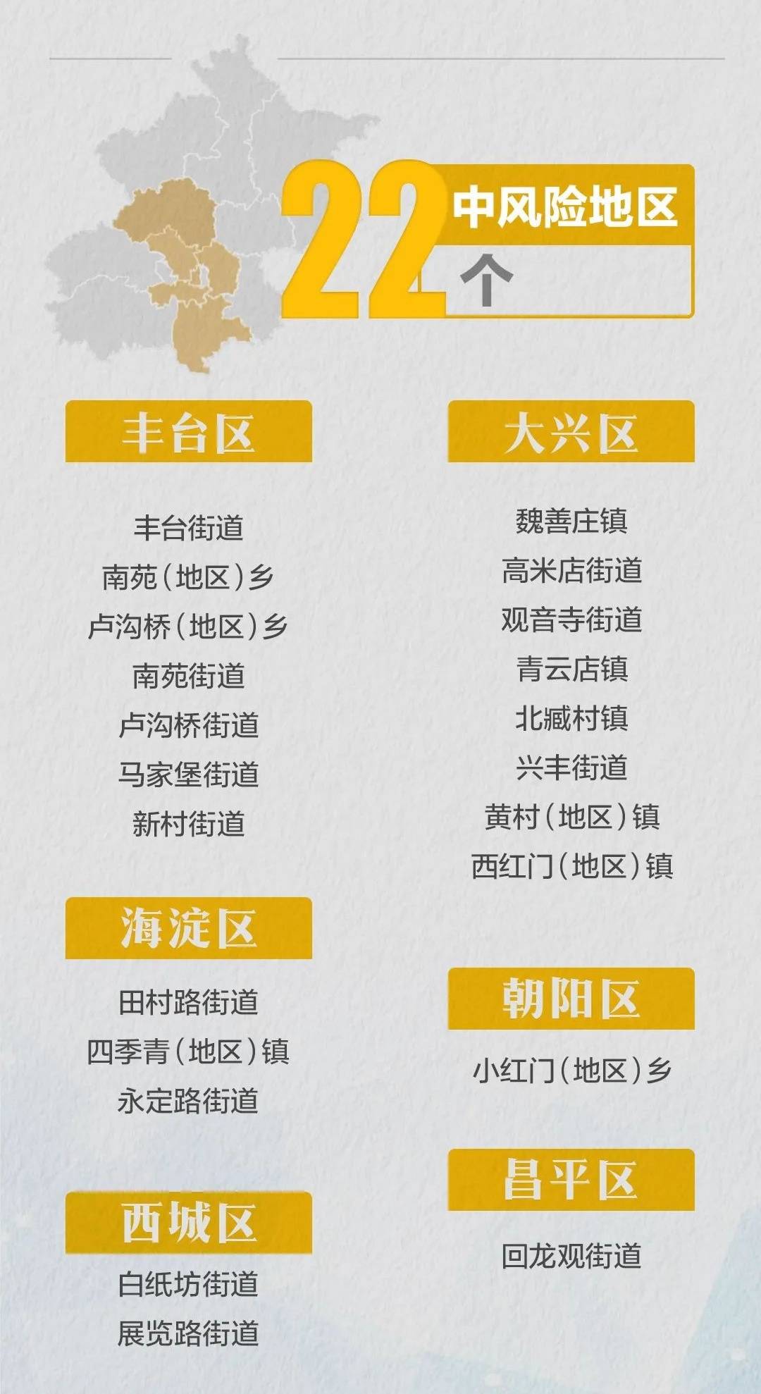 考场|1071万高考大军注意：考前须知在此！高考前1天别忘了看