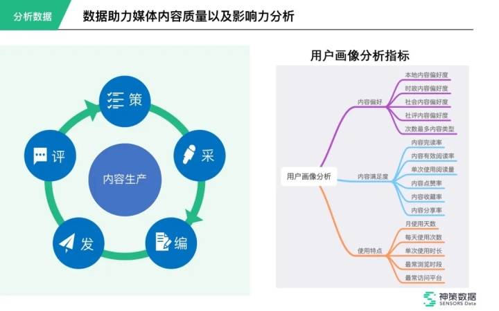 渠道策略怎么写方案 617fe4d8ffd8435383d9046074920097.jpeg