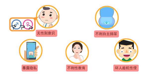 stop|你心是不是太大了?stop!给小宝宝穿开裆裤