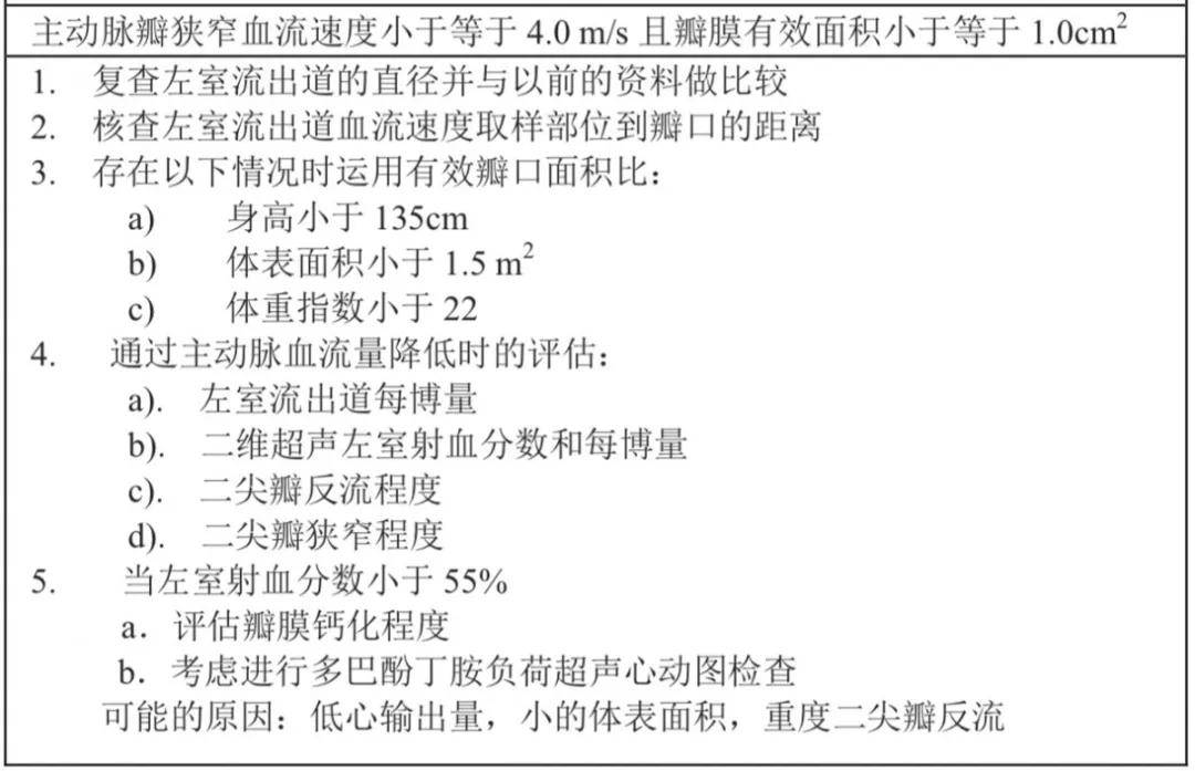 孔令秋超声心动图十大基本功7.2:主动脉瓣狭窄的超声心动图定量