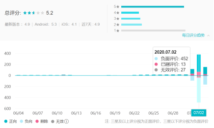 whatsapp可以登录大陆吗 53c23725d0104d39b3507b25199f4423.png