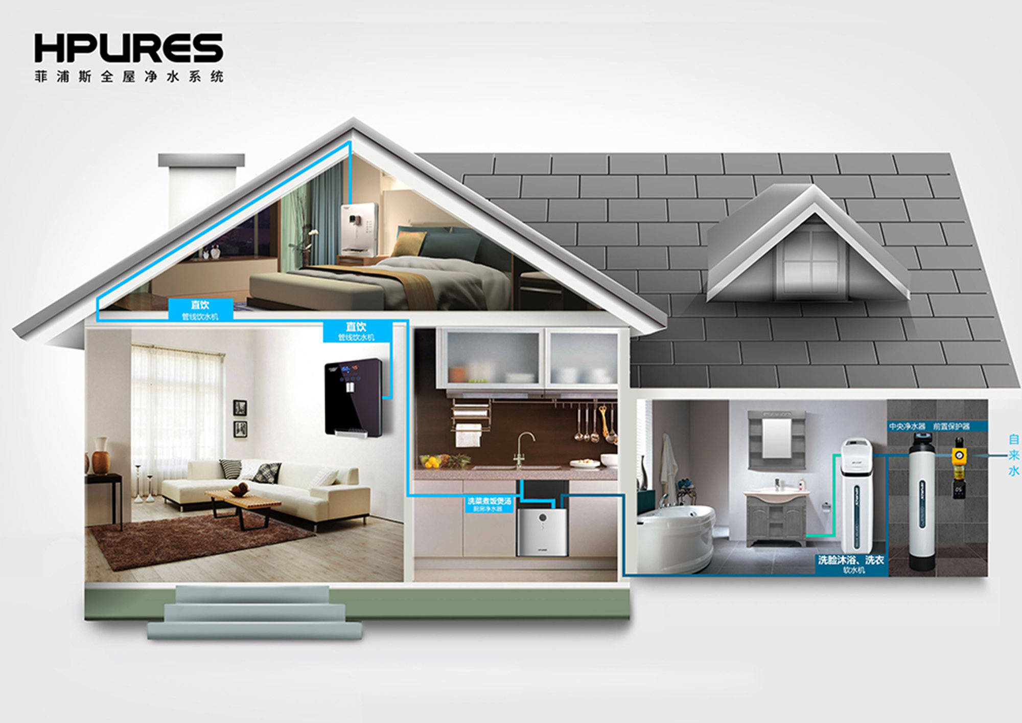 全屋净水品牌推荐排行榜 8111ded817774e01a746c68691bb4324.jpeg