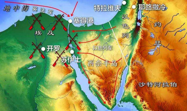 石油利益，以色列独霸，美国一手缔造中东格局