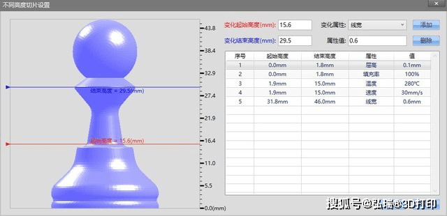 打印机|中关村在线评测/ 让创意再宽一点 弘瑞X400宽幅3D打印机