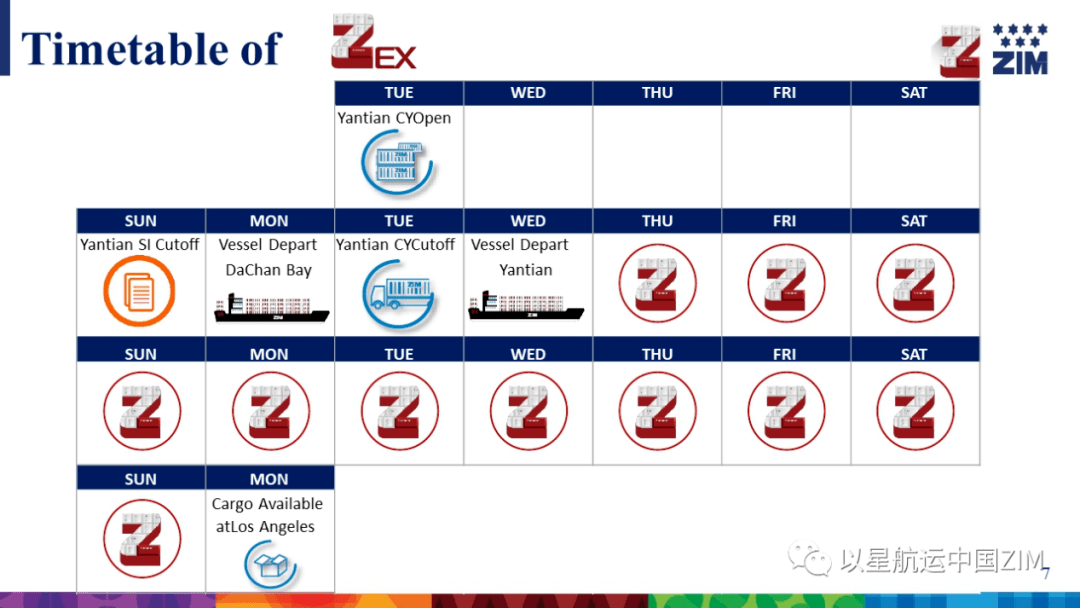 zex航线船期表以星介绍说,后疫情时代,电子商务客户需求不断增长,为此