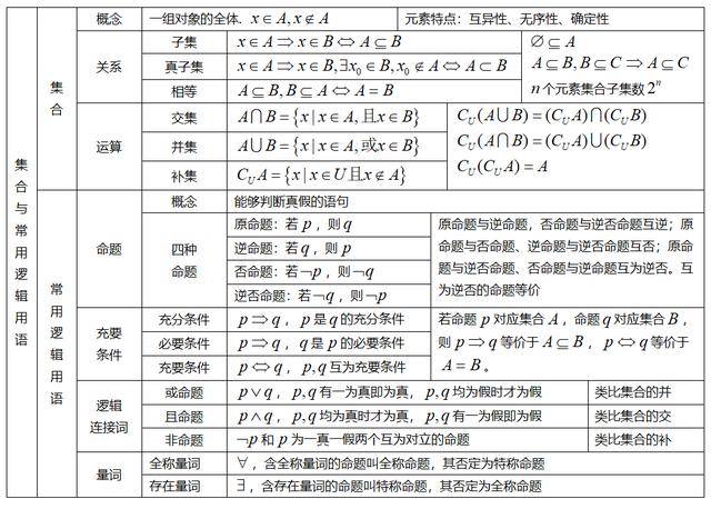 2015开学第一课课后小结_教案课后小结怎么写_教案课后小结怎么写