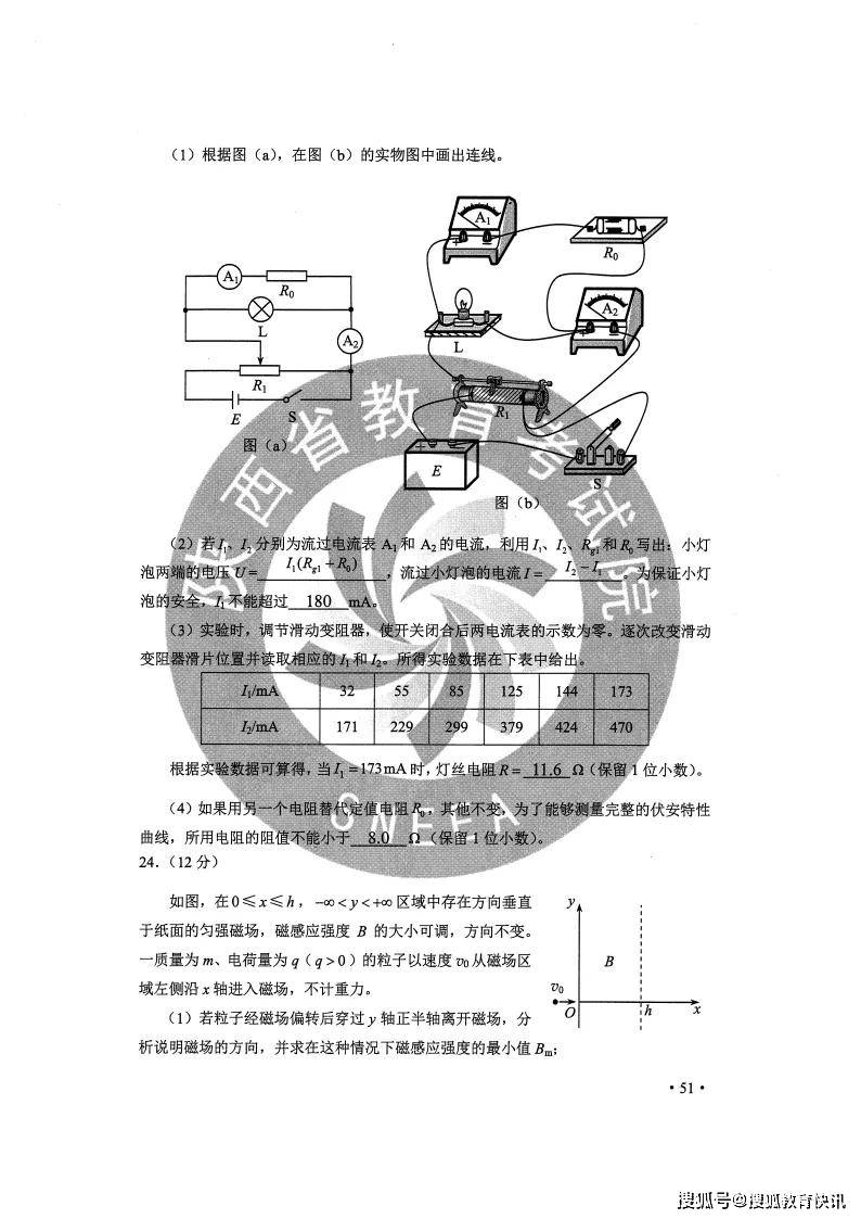 2020年宁夏贺兰县gdp_宁夏贺兰县地图