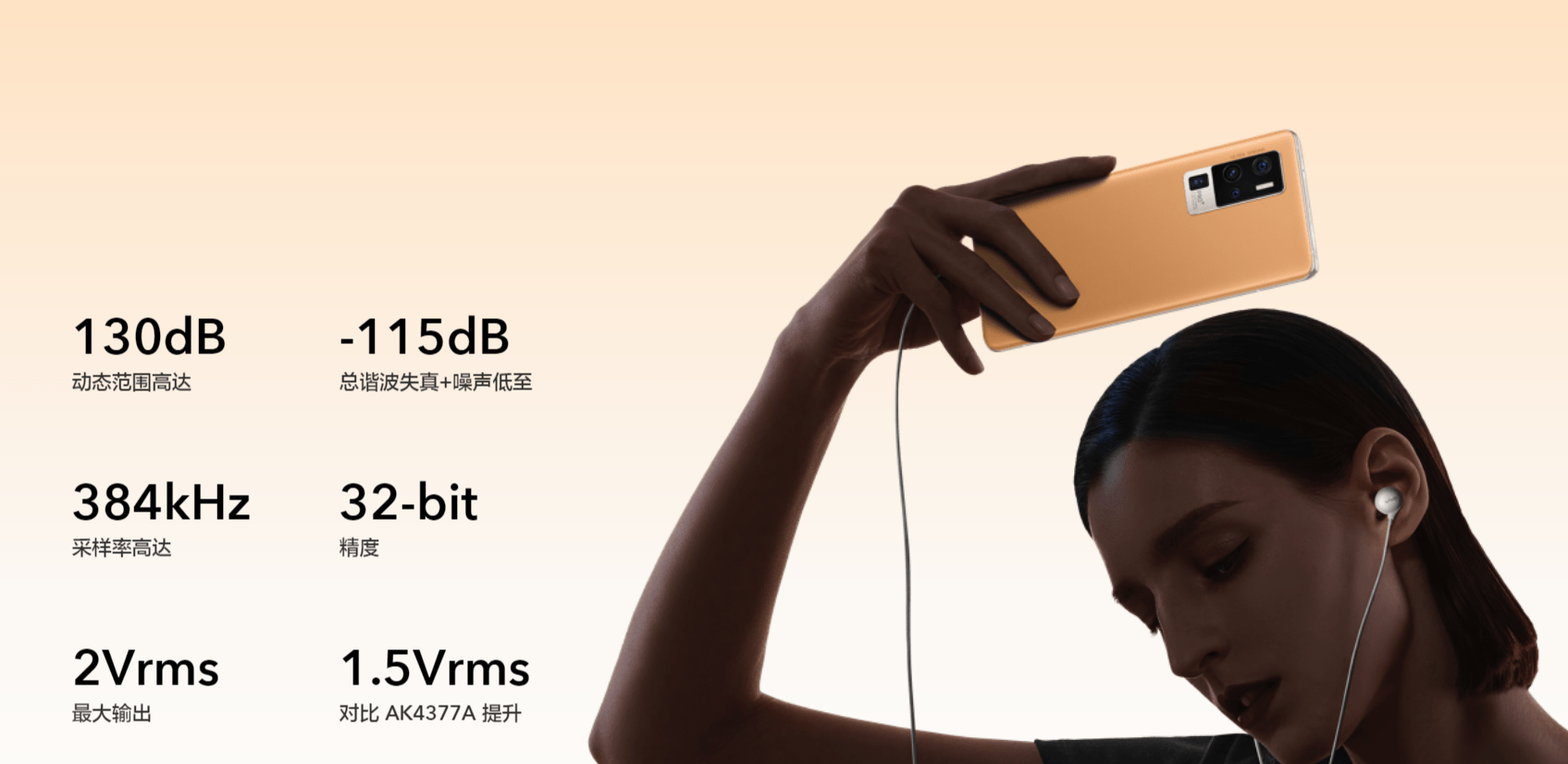 力压|除了1亿像素，vivo X50 Pro+这些配置也力压华为P40 Pro+