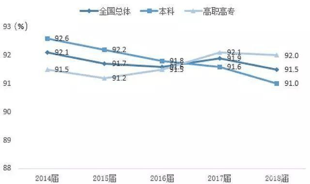 考研人数十年来的第二次下降：背后的原因与影响