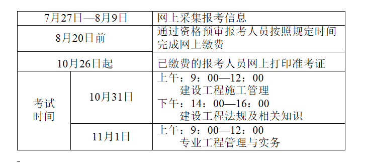 《关于2020年度二级建造师执业资格考试(统考卷)有关工作的补充通知》