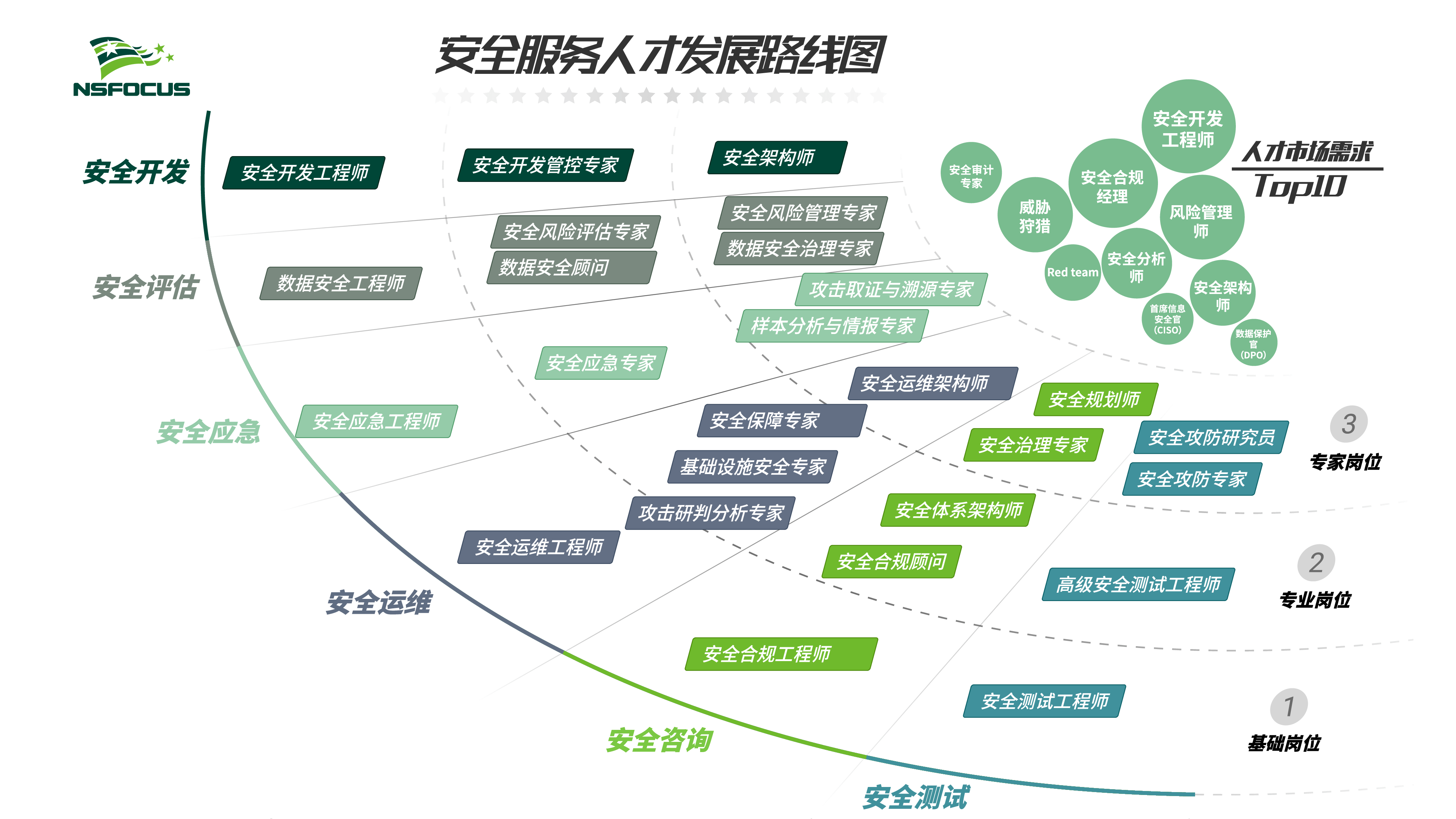 辰安科技2019经济总量排名_辰安科技企业标识(3)