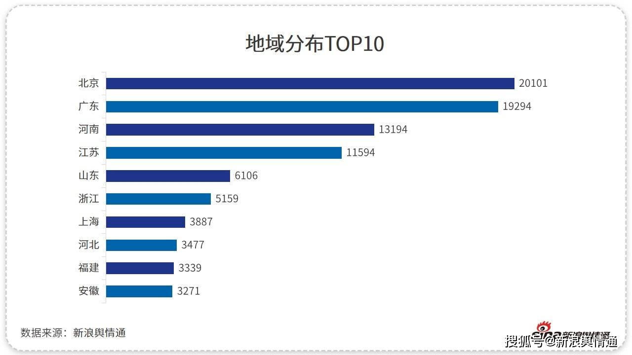 观点评论|高考撕毁别人答题卡 舆论：不应止于取消成绩
