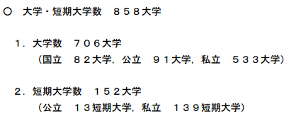 经验教程|国内高考和日本留考对比，两者有什么不同？哪个更容易考上世界级名校？