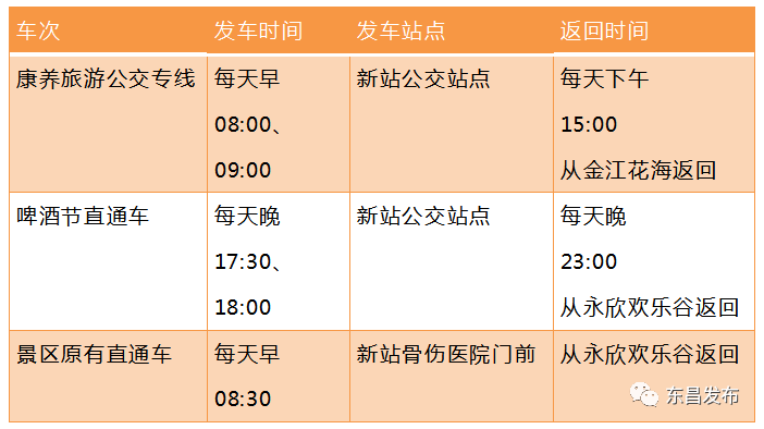 吉林省通化市2020年gdp_备战2020吉林省考 通化考区招191人,综合业务岗招10人