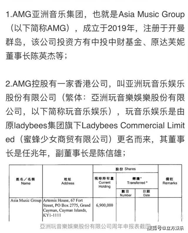 徐梦洁发文称自己喘不过气，看到她的公司后，