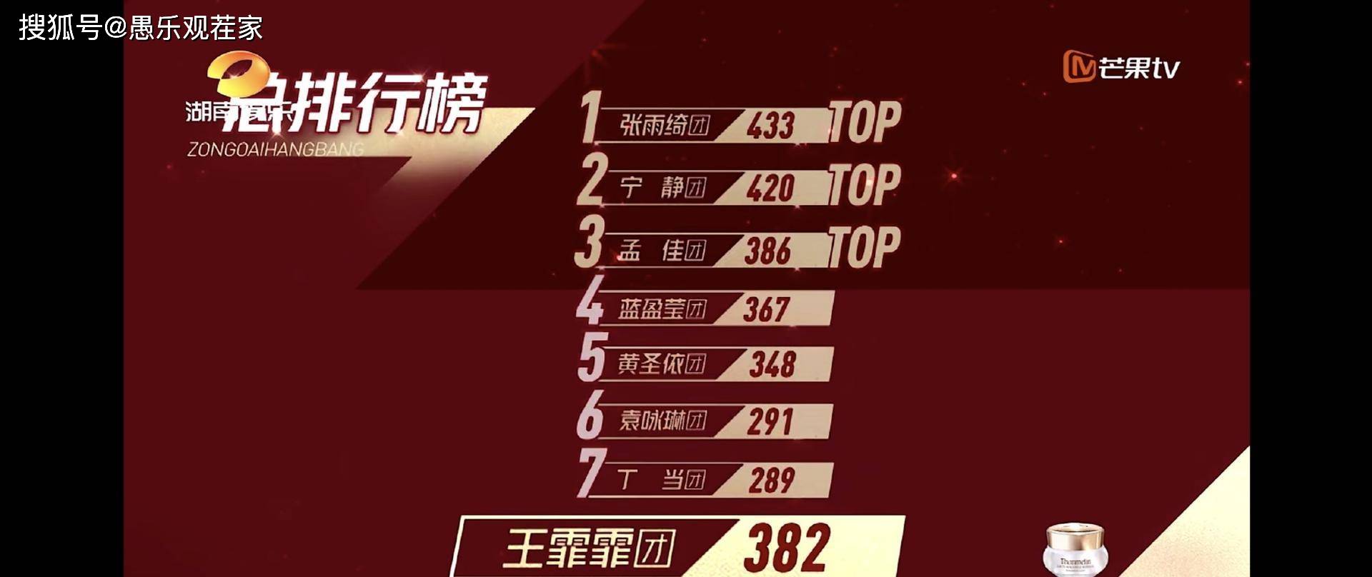 记忆|原创经纪人发文为阿朵拉票，时代记忆被淘汰，这个舞台到底在比什么？