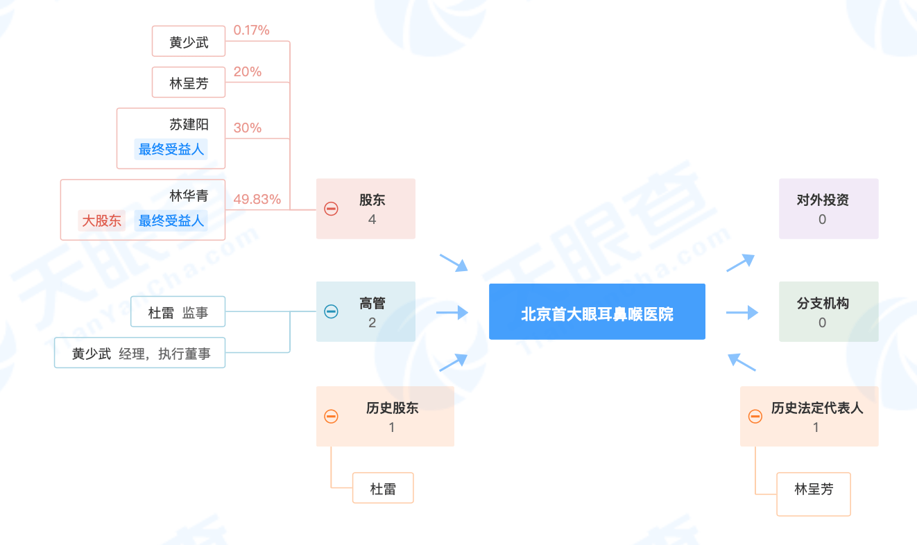 ebd1c321f8af45aaa5a9dbb6e8490d12.png