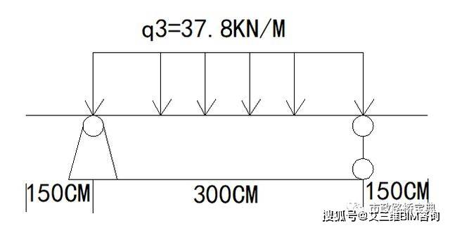 单排工字钢所承受的均布荷载q3 gz/2l=11858