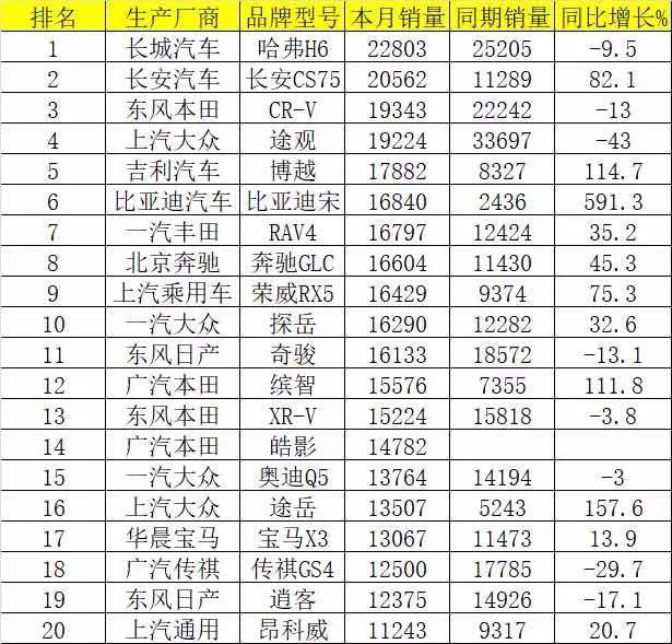 特斯拉今年销量排名 2e6e1d666ff048788fa72d524e4994aa.jpeg