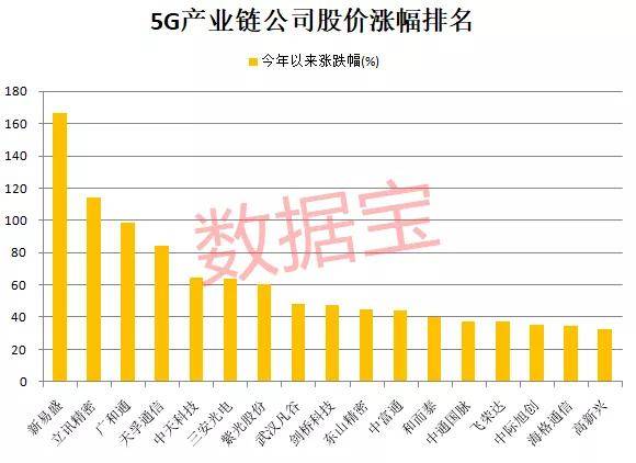 中国资产千万以上人口_158万人坐拥165万亿元 30 职业金领 10 富二代(2)