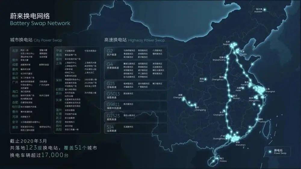 1年巨亏109亿，蔚来还有没有未来?