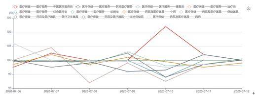 普寧童裝批發價格表大全