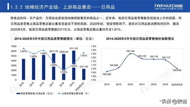 我国的地摊经济总量_地摊经济