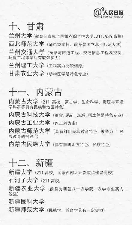 考生|高考即将出分，考生如何填志愿报专业?（附全国31省最具实力大学和专业）