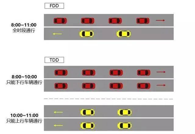 消息资讯|5G最新标准：纳米级“舞蹈”提升手机八成上行速率